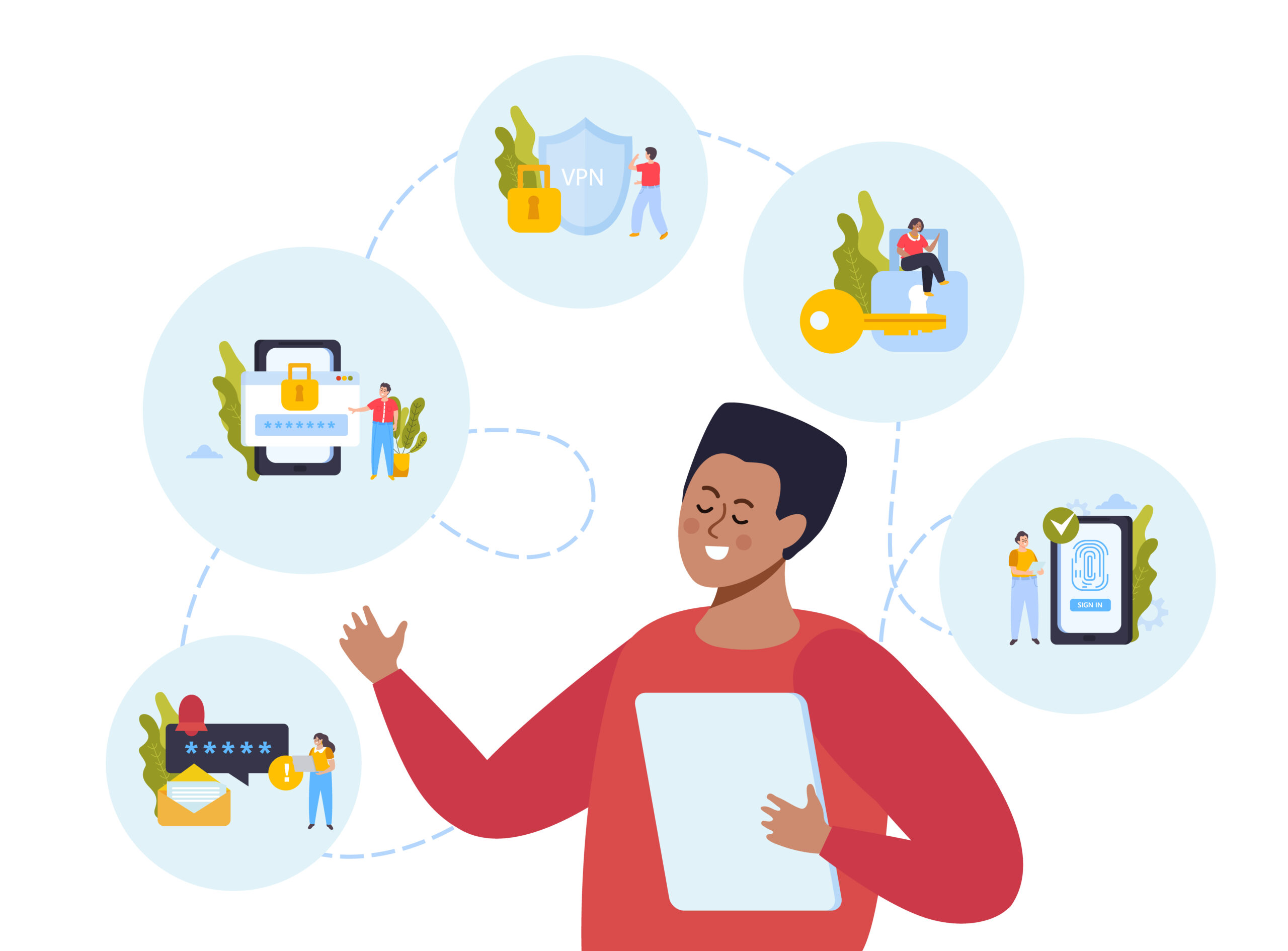 flat smartphone protection composition